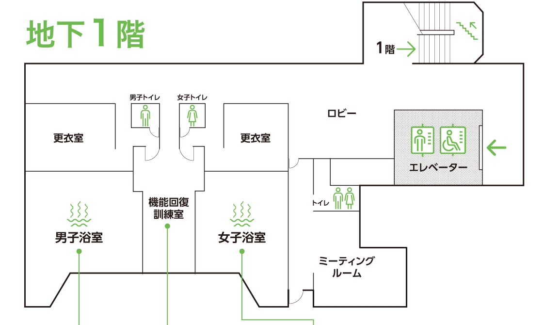 地下1階平面図
