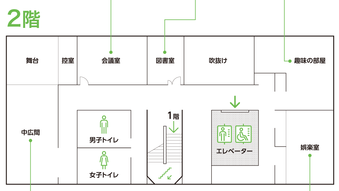 中広間